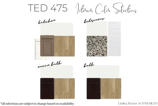 $444,900 | 7649 Melrose Lane, Unit LOT 475, Charlestown, IN 47111