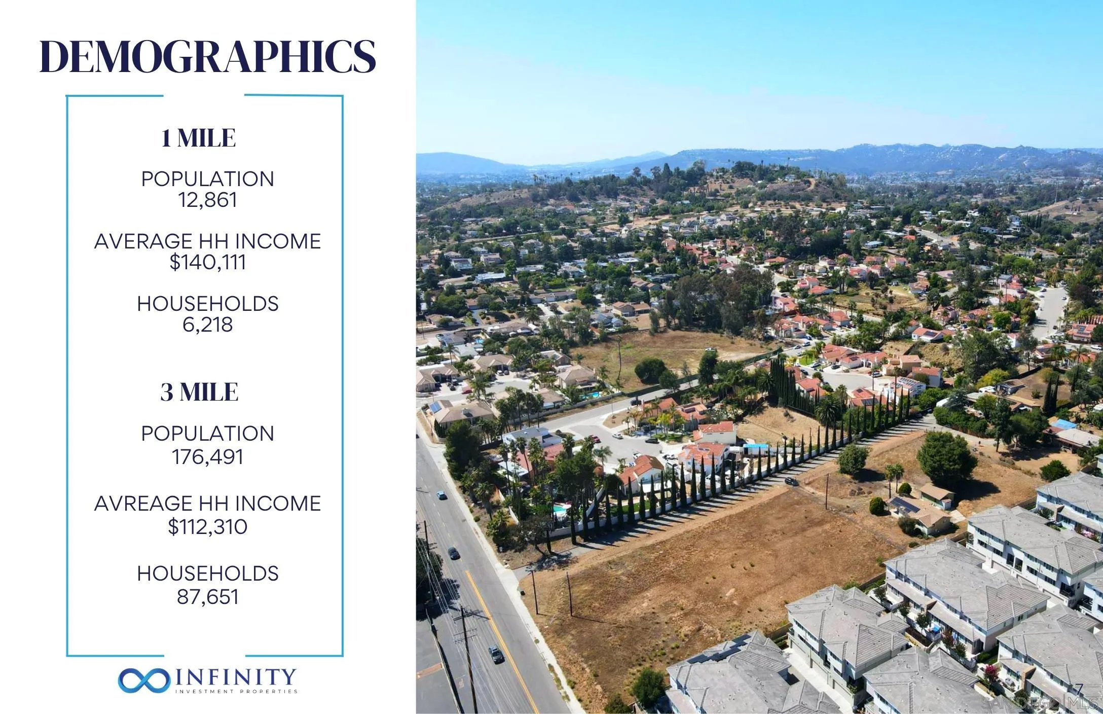 1358 Montiel Road, Unit 12 & 13 Escondido, CA 92026 - Photo 5 of 8