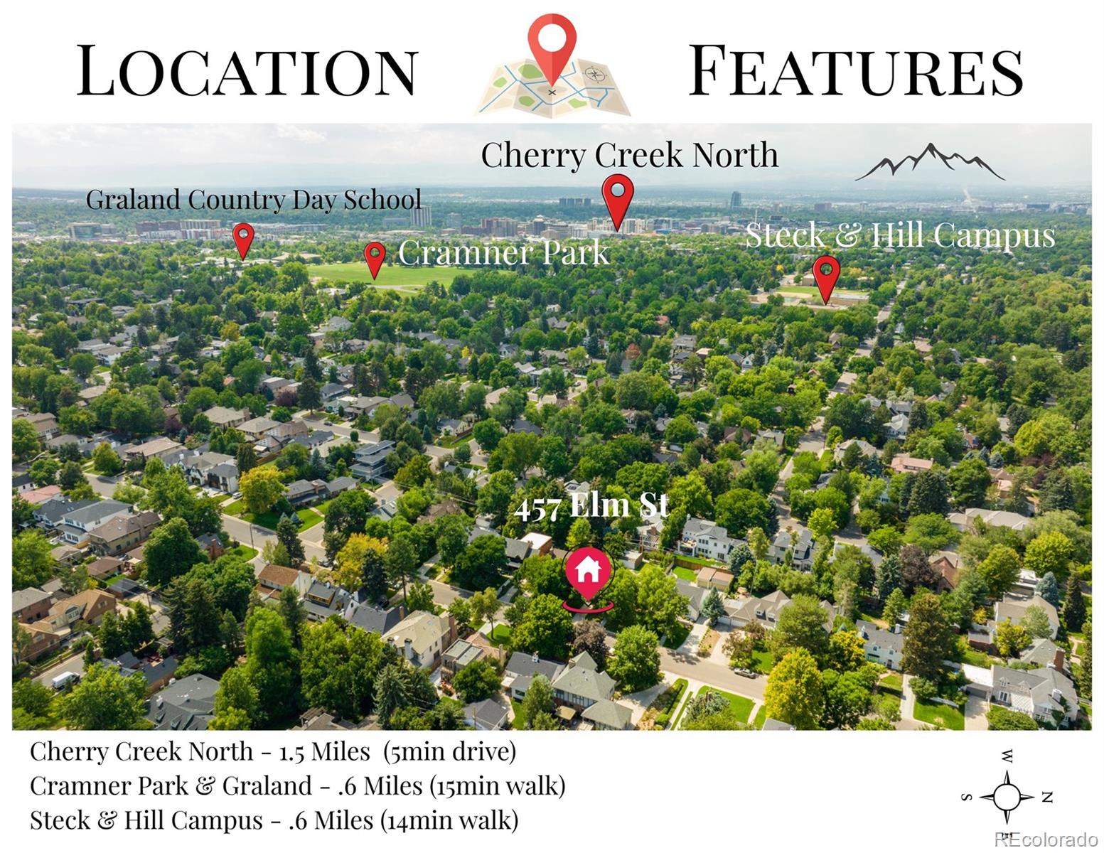 457 Elm Street Denver, CO 80220 - Photo 39 of 45 a picture of a book and a white sign