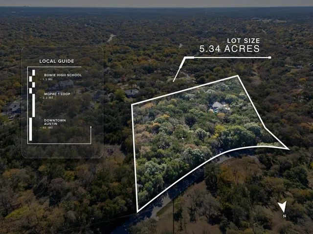 $1,250,000 | 3707 Wyldwood Road, Austin, TX 78739
