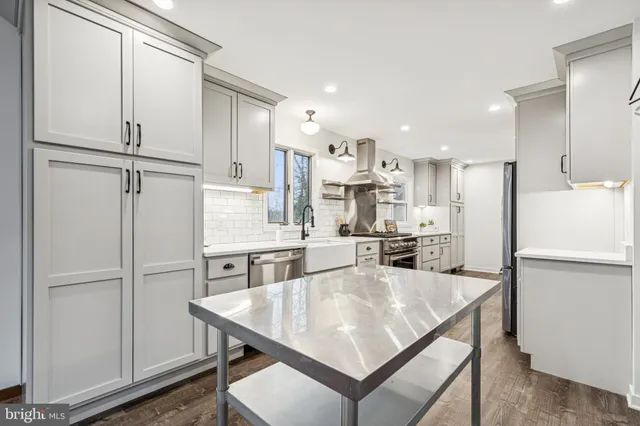 $749,900 | 108 Carriage Lane, Queenstown, MD 21658