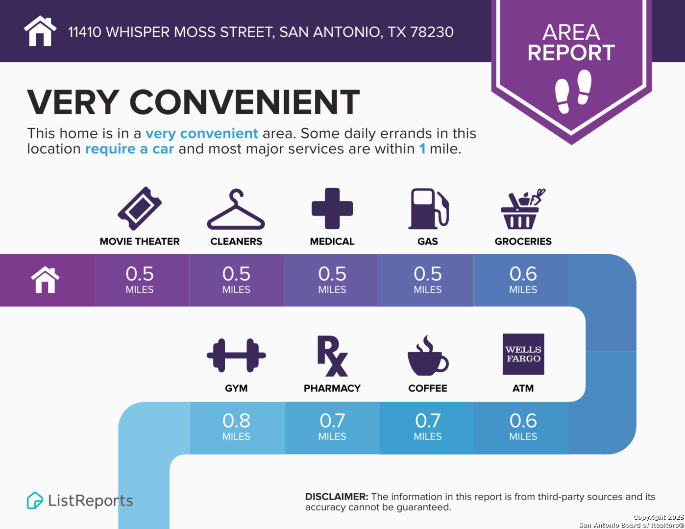 11410 Whisper Moss Street San Antonio, TX 78230 - Photo 41 of 44