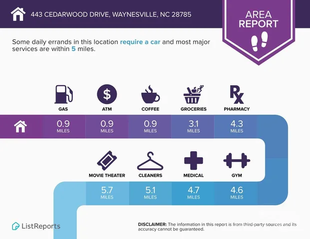 $340,000 | 443 Cedarwood Drive, Waynesville, NC 28785