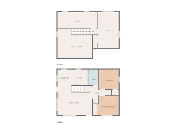 $235,000 | 1255 Blockhouse Point Road, North Hero, VT 05474