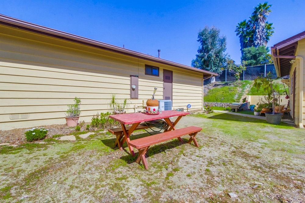 3306 Sunset Drive Fallbrook, CA 92028 - Photo 21 of 25