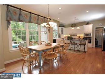 191 Pugh Road Wayne, PA 19087 - Photo 7 of 12