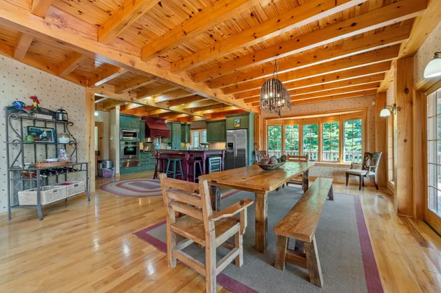 $1,850,000 | 2579 Highway 66, Young Harris, GA 30582