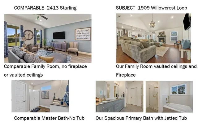 $430,000 | 1909 Willowcrest Loop, Denton, TX 76205