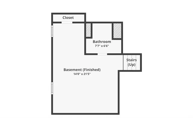 $2,290 | 1109 Northeast Columbus Street, Lee's Summit, MO 64086