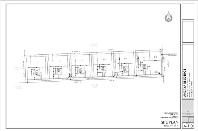 $898,000 | 0 Bauer Road, Hockley, TX 77447