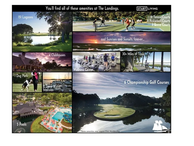 $649,000 | 3 Tapestry Lane, Savannah, GA 31411