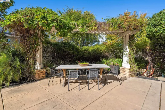 $2,898,000 | 125 Mystic Place, Alamo, CA 94507