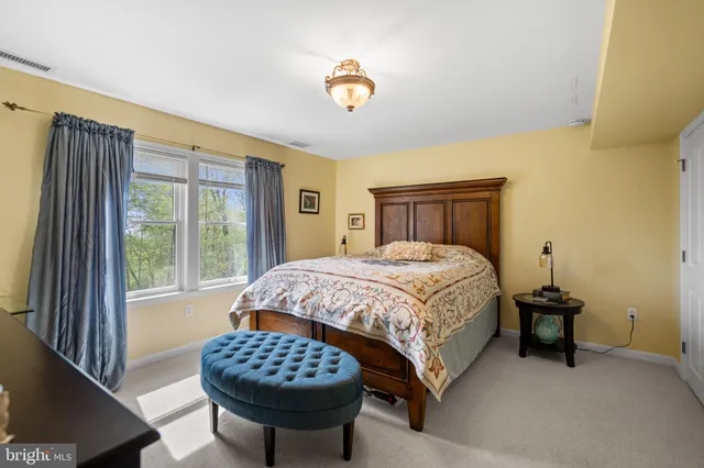 $1,700,000 | 9831 Fox Road, Frederick, MD 21702