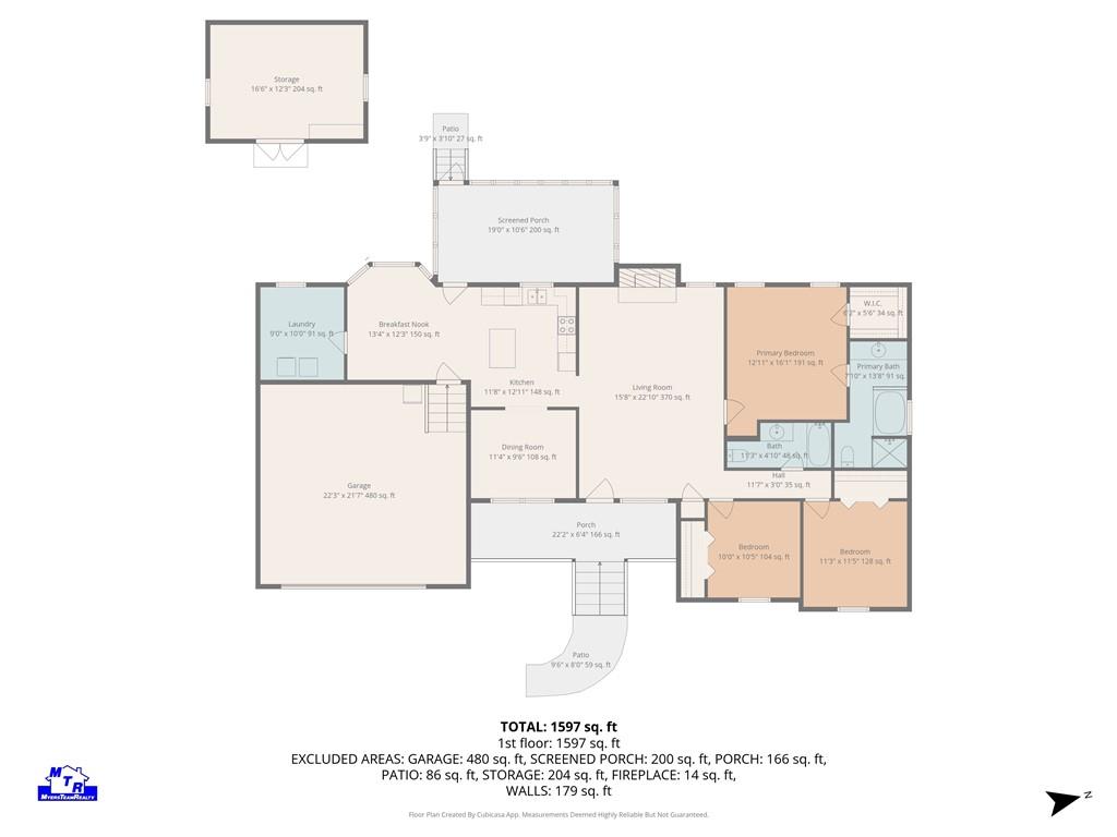 141 Mabry Road Jackson, GA 30233 - Photo 31 of 31