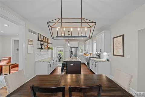 $625,000 | 1600 Bellevue Avenue, Richmond Heights, MO 63117