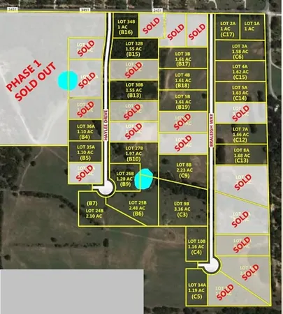 $72,500 | 137 Haylee Drive, Paradise, TX 76073