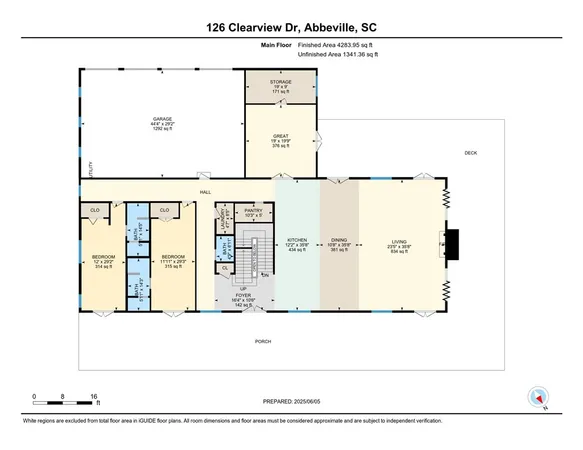 $3,999,999 | 126 Clearview Drive, Abbeville, SC 29620
