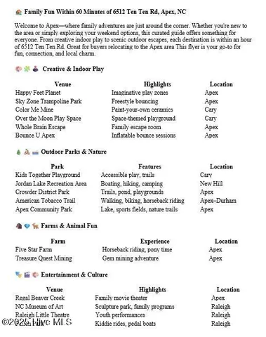 $625,000 | 6512 Ten-Ten Road, Apex, NC 27539