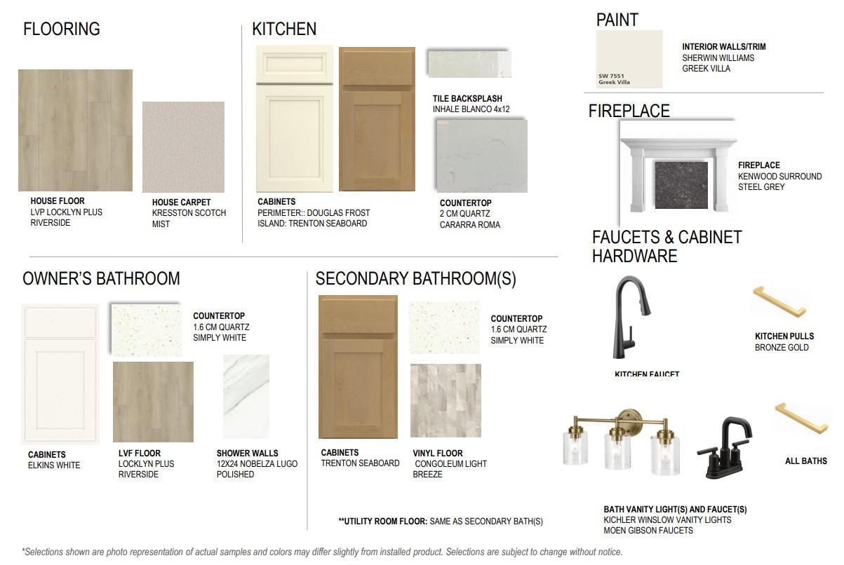 10577 Minnesota Lane North Maple Grove, MN 55369 - Photo 20 of 22