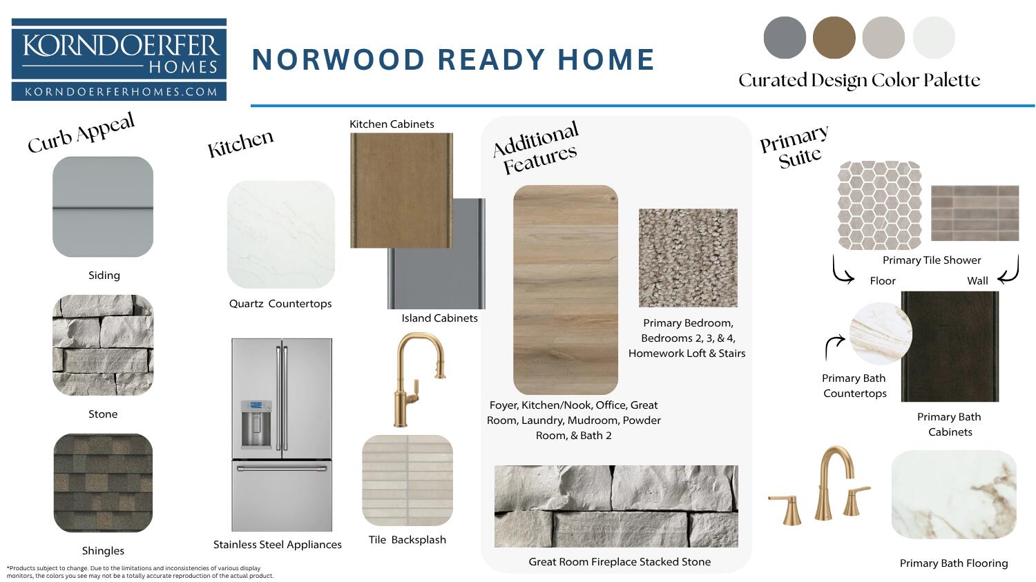 208 Hill Dr Union Grove, Unit LT113 Union Grove, WI 53182 - Photo 2 of 4 Mood Board
