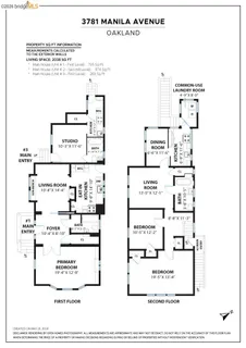 $1,099,000 | 3781 Manila Avenue, Oakland, CA 94609