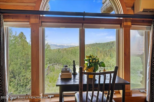 $3,695,000 | 4020 Bronco Road, Wilson, WY 83014