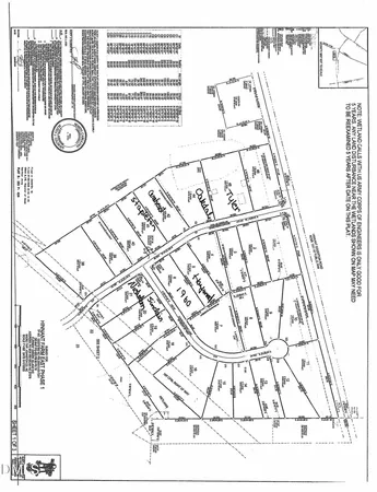 $389,900 | 18 Charles Point, Selma, NC 27576