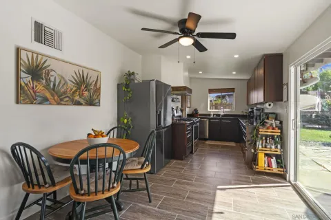 $889,000 | 1401 9th Street, Imperial Beach, CA 91932