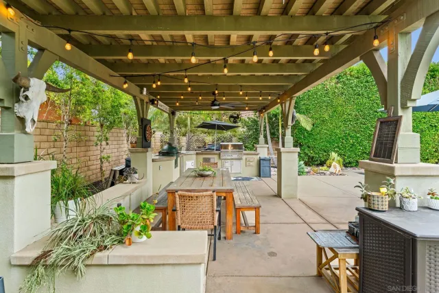 $2,899,000 | 15740 Bacara Court, San Diego, CA 92131