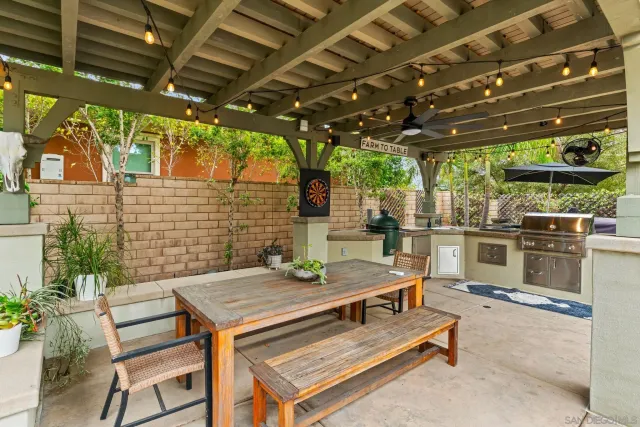 $2,899,000 | 15740 Bacara Court, San Diego, CA 92131