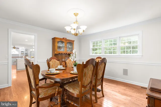 $865,000 | 1001 Featherston Court, Fredericksburg, VA 22401