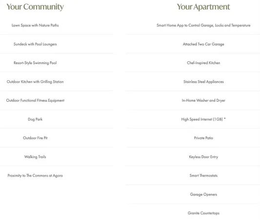 $2,499 | 3124 Bennett Drive, Unit 23102, Corinth, TX 76208