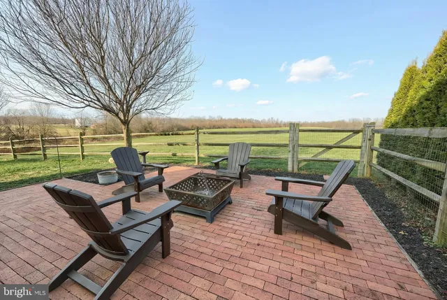 $265,000 | 860 Bon-Ox Road, Gettysburg, PA 17325