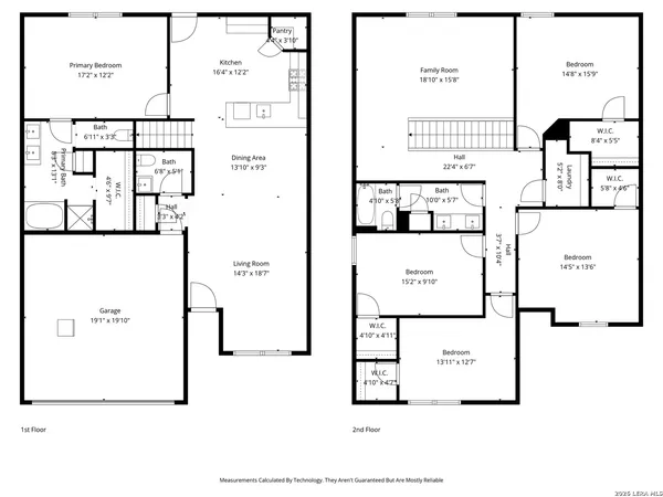 $309,000 | 15115 Escalante Pass, Von Ormy, TX 78073