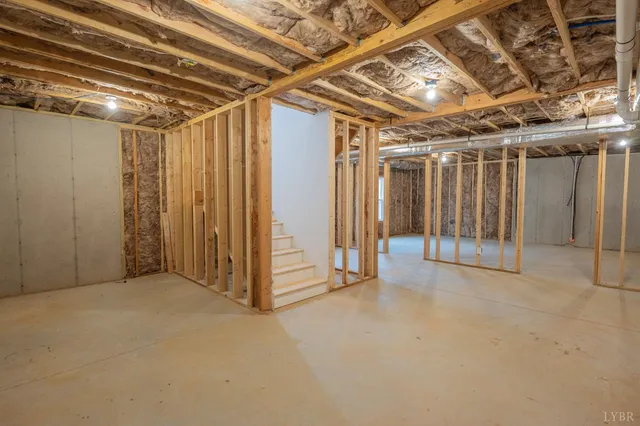 $499,900 | 1127 Live Oak Court, Forest, VA 24551