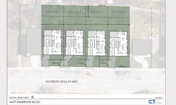$450,000 | 4417 Rainbow Boulevard, Kansas City, KS 66103