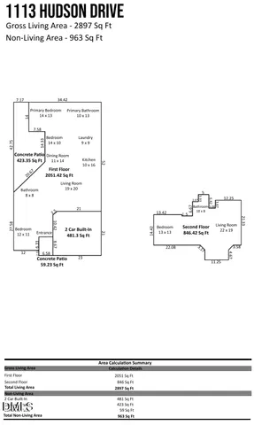 $575,000 | 1113 Hudson Drive, Mebane, NC 27302