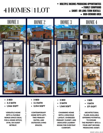 $1,500,000 | 608 Labor Street, San Antonio, TX 78210