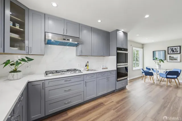 $3,495,000 | 1475 Monterey Boulevard, San Francisco, CA 94127