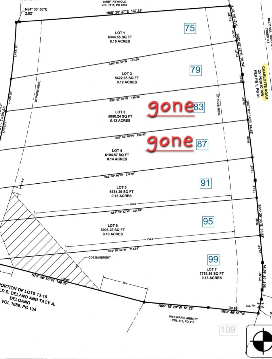 91 Charlotte Road Clarksville, TN 37040 - Photo 1 of 3 Gallery Image 1