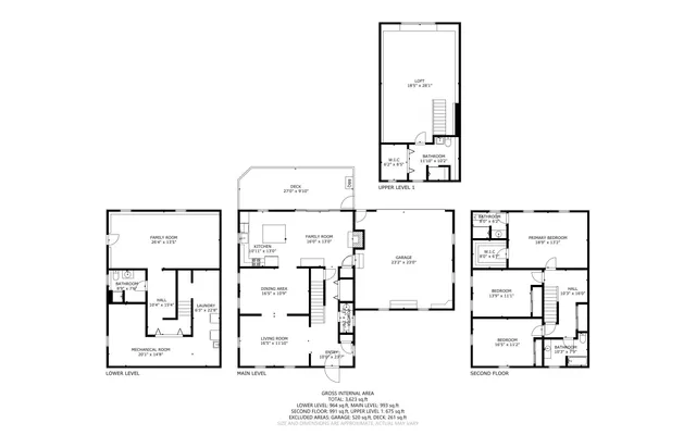 $1,495,000 | 3 Pinefield Lane, South Dennis, MA 02660