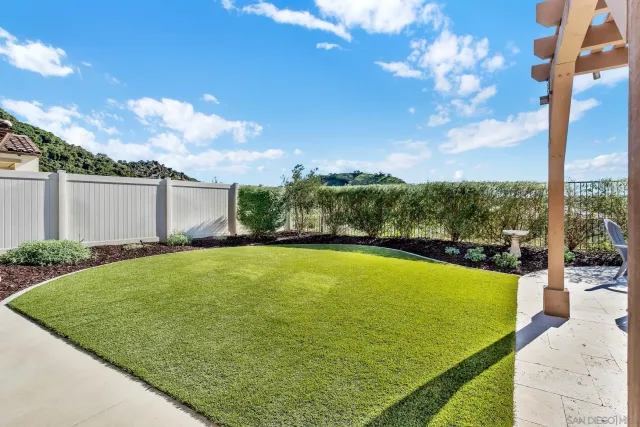 $1,495,000 | 1128 Witherby Lane, Escondido, CA 92026