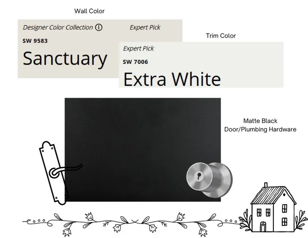 $525,000 | 14401 Kenosha Avenue, Lubbock, TX 79423