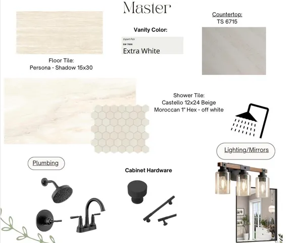 $525,000 | 14401 Kenosha Avenue, Lubbock, TX 79423