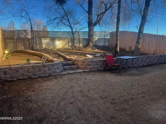 $1,895 | 1995 Trainer Way, Reno, NV 89512