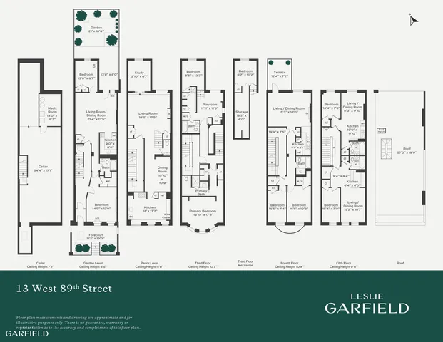 $6,250,000 | 13 West 89th Street | Upper West Side