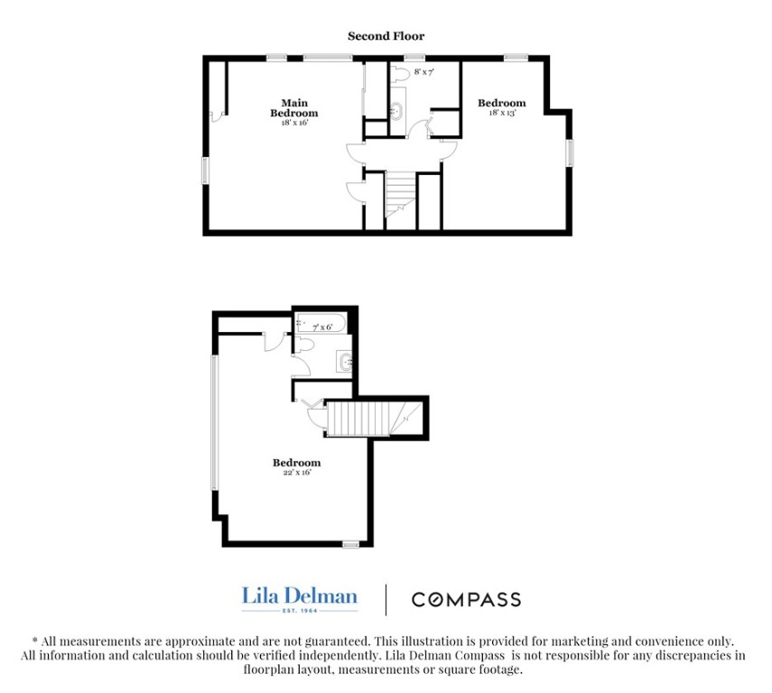 37 Long Pasture Road Little Compton, RI 02837 - Photo 25 of 27