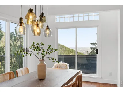 $1,599,000 | 208 Seven Hills Drive, Boulder, CO 80302