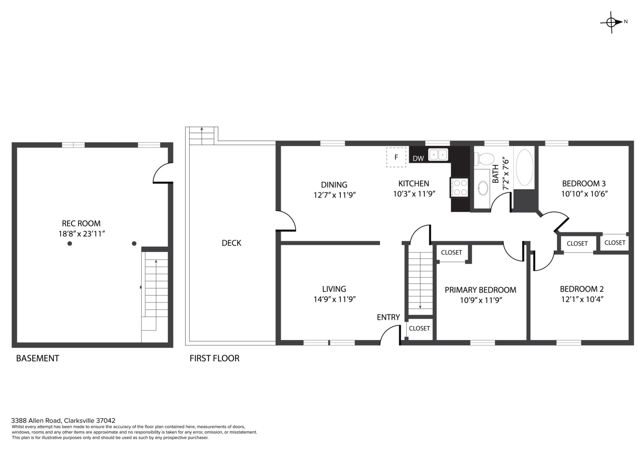3388 Allen Road Clarksville, TN 37042 - Photo 19 of 19 Gallery Image 19
