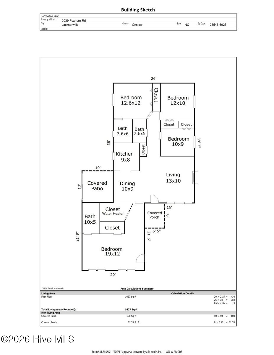 2039 Foxhorn Road Jacksonville, NC 28546 - Photo 33 of 33